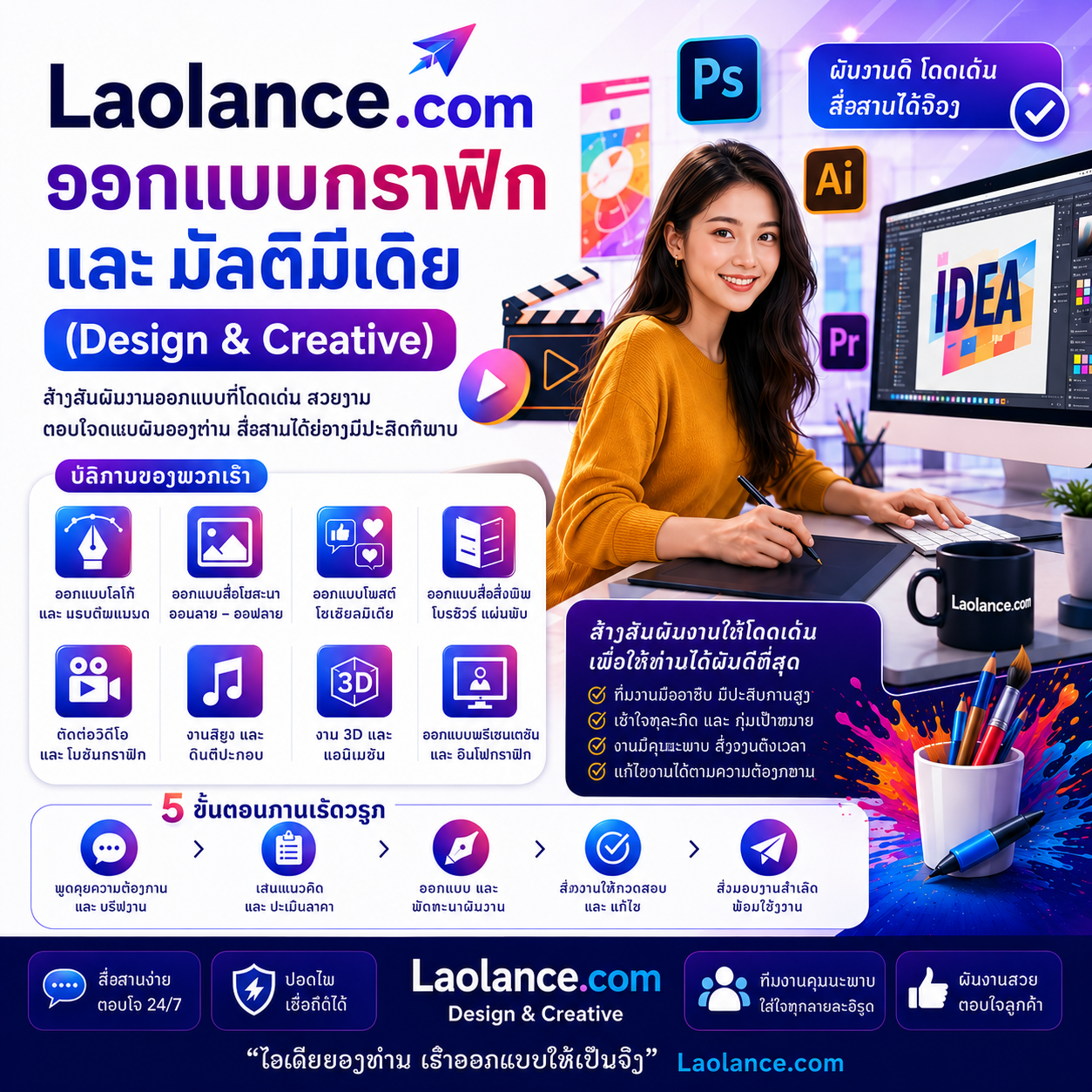 ການອອກແບບກຣາບຟິກ ແລະ ມັນຕິມີເດຍ (ການອອກແບບ ແລະ ຄວາມຄິດສ້າງສັນ)