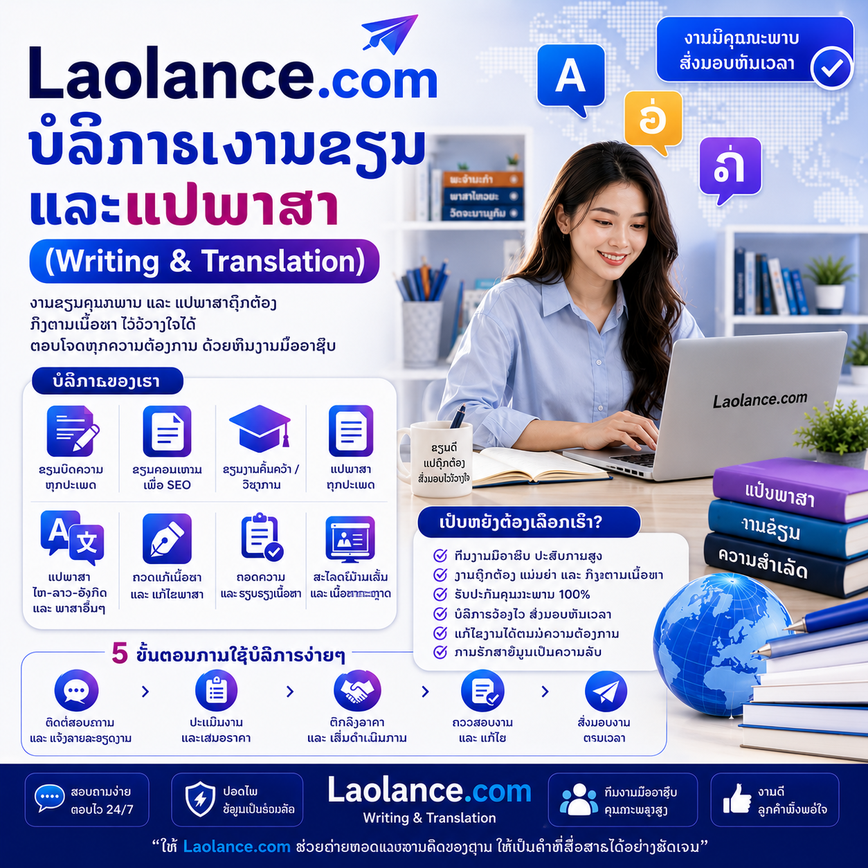 ການຂຽນ ແລະ ການແປພາສາ