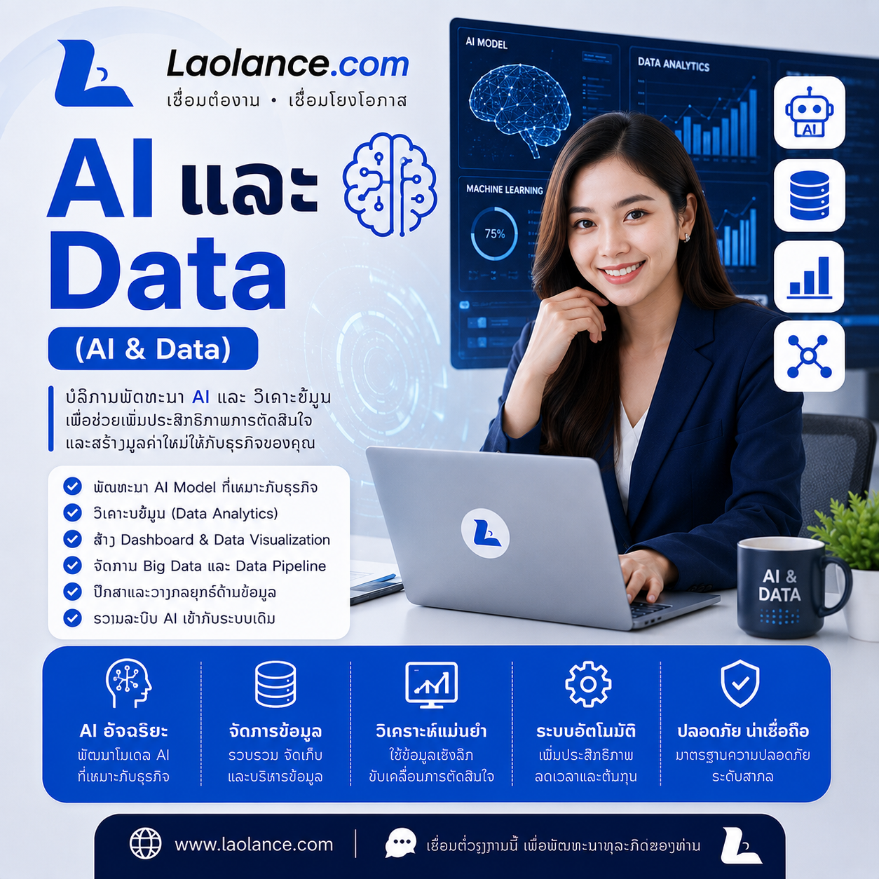 AI ແລະ ຂໍ້ມູນ