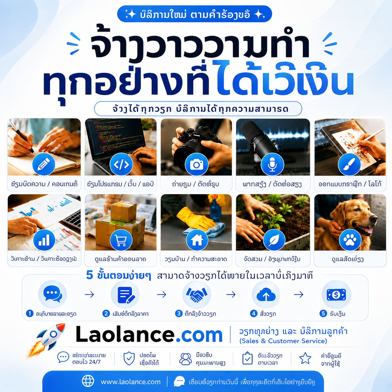 ມີໃຫ້ຈ້າງສຳລັບວຽກທຸກປະເພດ; ສະເໜີການບໍລິການທີ່ມີທຸກທັກສະ.